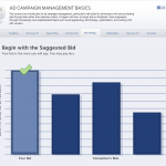 Facebook Studio Ad Campaign Management Basics