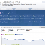 Facebook Studio Page Insights and Metrics