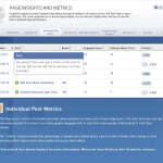 Facebook Studio Page Insights and Metrics