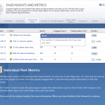 Facebook Studio Page Insights and Metrics