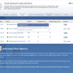 Facebook Studio Page Insights and Metrics