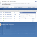 Facebook Studio Page Insights and Metrics