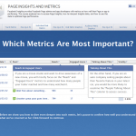 Facebook Studio Page Insights and Metrics