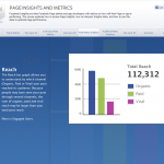 Facebook Studio Page Insights and Metrics