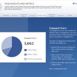 Facebook Studio Page Insights and Metrics