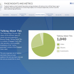 Facebook Studio Page Insights and Metrics