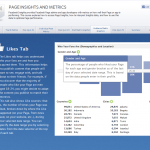 Facebook Studio Page Insights and Metrics