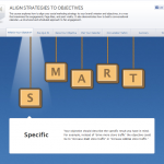 Facebook Studio Align Strategies to Objectives