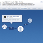 Facebook Studio Platform for Marketers - Part 2