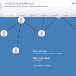 Facebook Studio Facebook Platform Policy